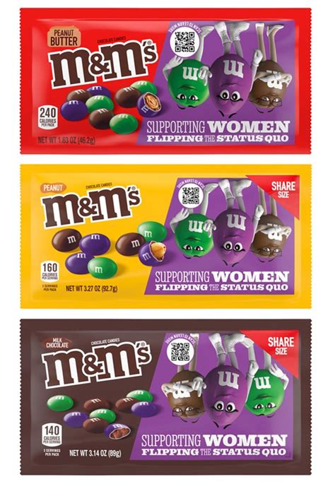 female mms com|M&Ms Reveals New Packaging with Only the Female M&M。